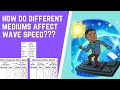Wave Properties and Speed Concepts