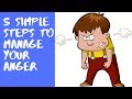 Managing Anger and Emotional Control