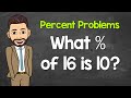 Understanding Percent Problems