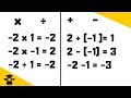 Navigating Positive and Negative Number Operations