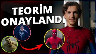 YENİ KOSTÜM VE KARAKTERLER AÇIKLANDI! - Spider-Man: Brand New Day Tüm Detaylar!