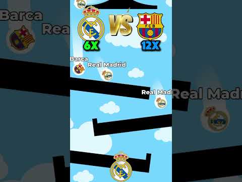 Who will win laliga? #marblesrace #footballteam #realmadrid #barca #barcelona #halamadrid #laliga