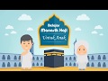 Belajar Manasik Haji untuk Anak