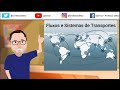 Vantagens e Desvantagens dos Transportes