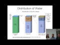 Groundwater Properties and Porosity