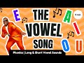 Exploring Long and Short Vowel Sounds