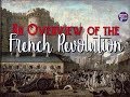 Exploring the Key Events of the French Revolution