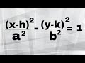 Understanding Hyperbolas