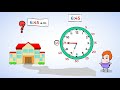 Telling Time with Analog Clocks