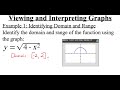 Interpreting Graphs: Key Concepts and Techniques