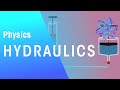Hydraulic Systems and Pressure Principles