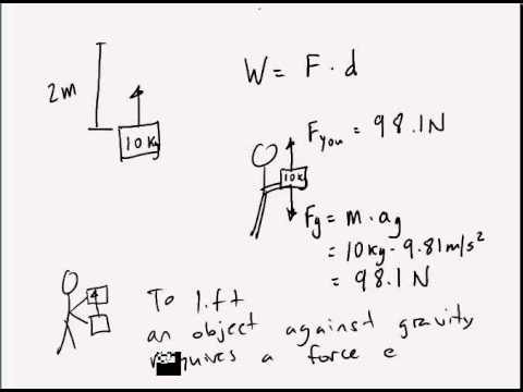 Work Against Gravity Calculator Jobs Ecityworks Work Against Gravity Calculator Jobs Ecityworks