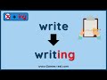 Doubling Consonants and Verb Forms