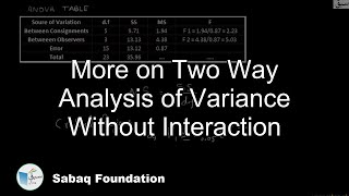 More on Two Way Analysis of Variance Without Interaction