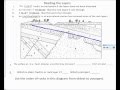 Relative and Absolute Dating Concepts