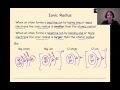 Exploring Atomic and Ionic Radius Trends