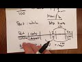 Understanding Ratios and Percentages