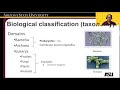 Biological Classification and Nomenclature