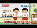 Self-Introduction and Language Basics