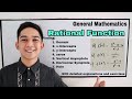 Understanding Rational Functions Concepts