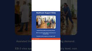 EB-3 Visa Sponsoring Companies in 2026 | EB3.Work