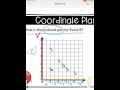 Graphing Concepts and Ordered Pairs