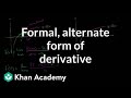 Understanding Derivatives and Tangent Lines