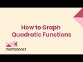 Understanding Parabolas and Quadratics