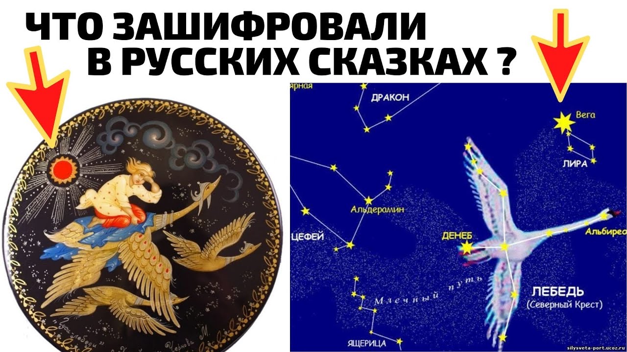 В русских сказках описана планетарная катастрофа? Какая звезда указывала на север до потопа?