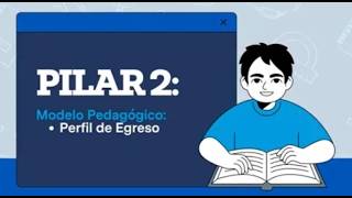 🔹 Pilar 2: Perfil de Egreso - Líderes con Propósito