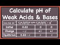 ICE Table and pH Calculations