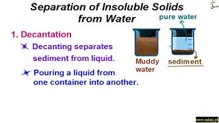Separation of Insoluble Solids From Water