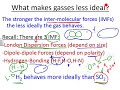 Intermolecular Forces and Gas Behavior