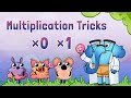 Multiplication Properties and Zero