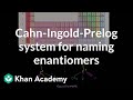 Organic Chemistry: Nomenclature and Stereochemistry