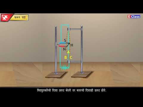 Std 10, Marathi, Science - 1, Ch 4, चुंबकीय क्षेत्रात विद्युतधारा वाहून नेणाऱ्या विद्युतवाहकावरील बल