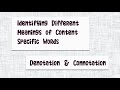 Denotation and Connotation Concepts