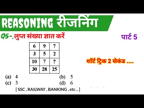 Reasoning प्रैक्टिस सेट 5 for SSC CGL CHSL CPO MTS GD Group D NTPC UPSI ALP दरोगा ARMY NAVY BANKING