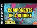 Understanding Budgeting Concepts