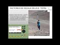 24 Caracter?sticas de las proyecciones locales y actualidad de la proyecci?n LTM  PTL en Bolivia.720p[1]