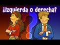 Cuestionario sobre la Política de Izquierda y Derecha