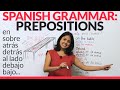 Spanish Adverbs of Place Practice