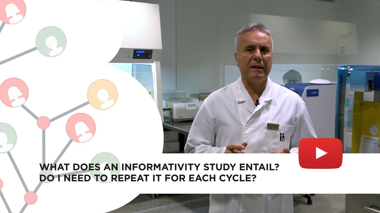 What does an informativity study entail?