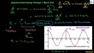 More on A.C. Voltage Through Pure Inductor