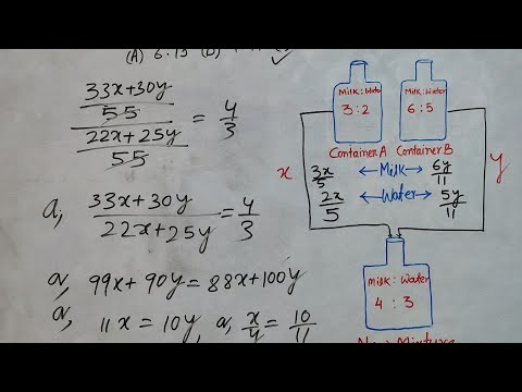 Ratio Problem | Explained