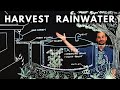 Water Tank Management and Functions