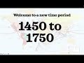 Nation-States and Land Empires Dynamics