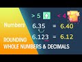 Rounding Numbers and Decimals