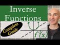 Exploring Inverse Functions and Their Properties