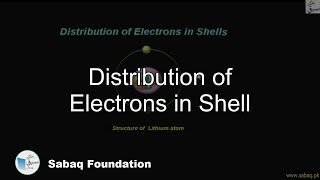Distribution of Electrons in Shell